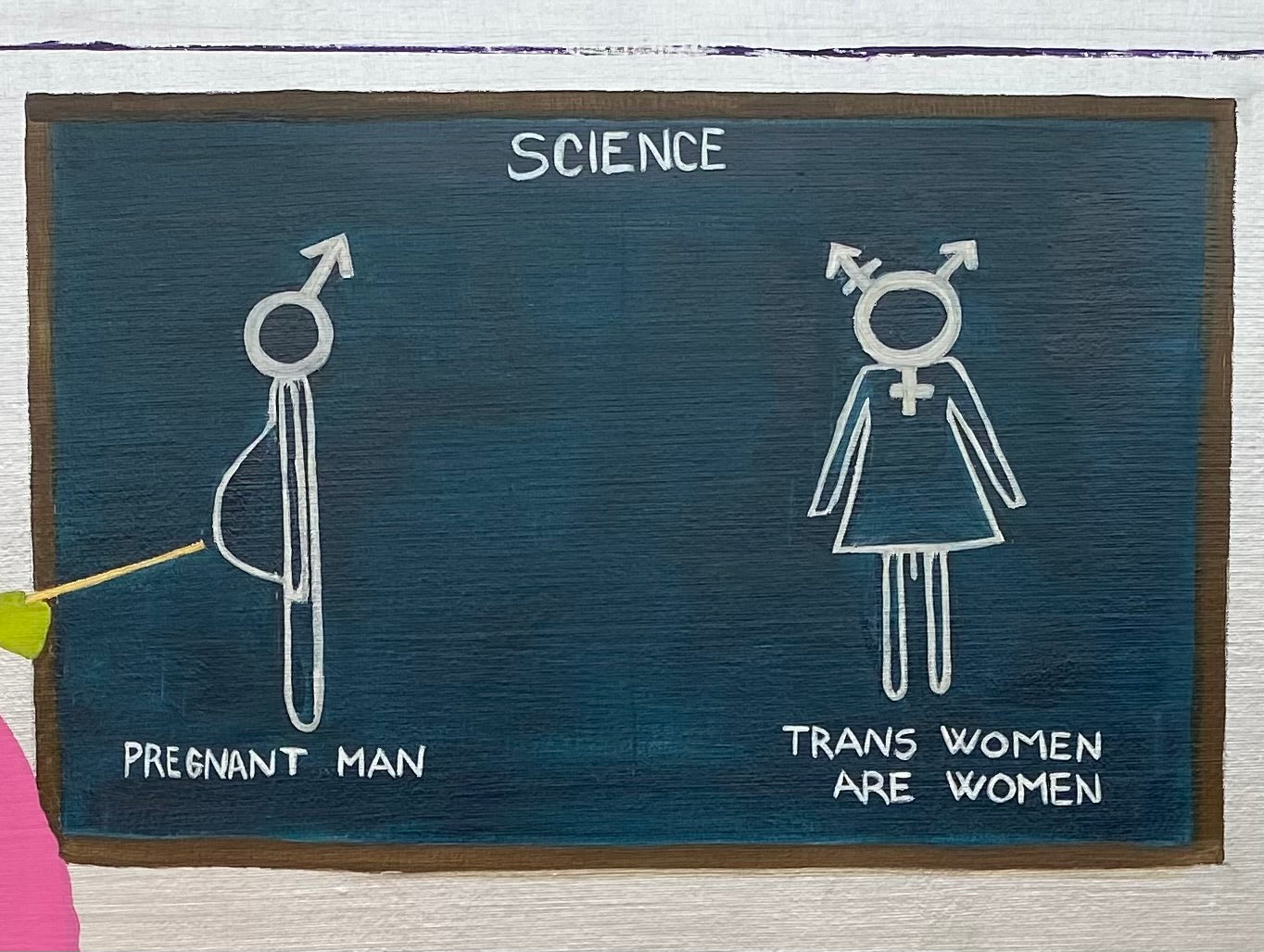 Eugenetica della Sessualità